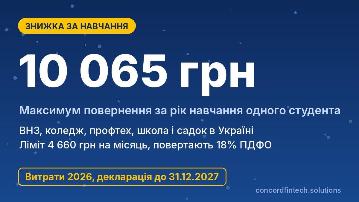 Як повернути гроші за ВНЗ і коледж . Податкова знижка за навчання
