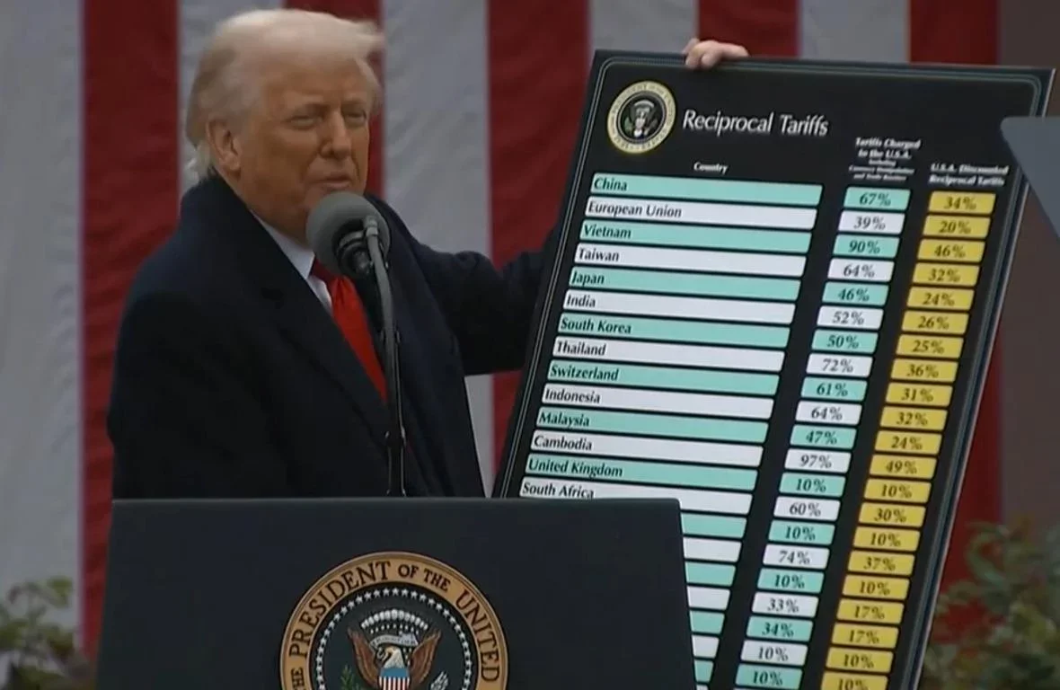 США заявили, що понад 50 країн готові до переговорів щодо нових мит