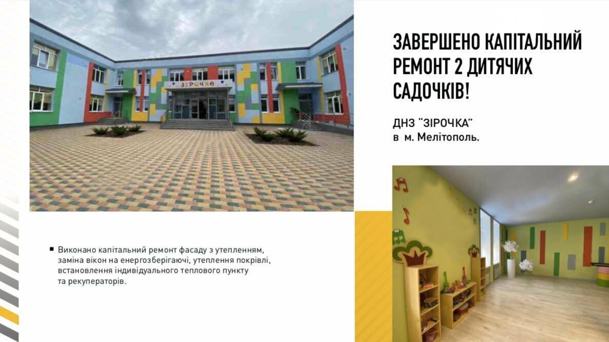 Улучшения в Запорожской области, фото-10