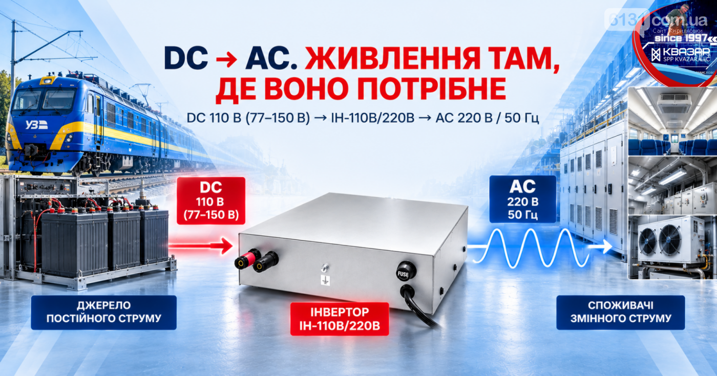 Інвертор ІН-110В/220В перетворює постійний струм у змінний із синус... Інвертор ІН-110В/220В перетворює постійний струм у змінний із синусоїдальною формою вихідної напруги., СВП КВАЗАР