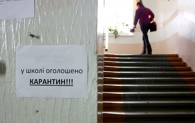 Через коронавірус можуть закрити всі навчальні заклади
