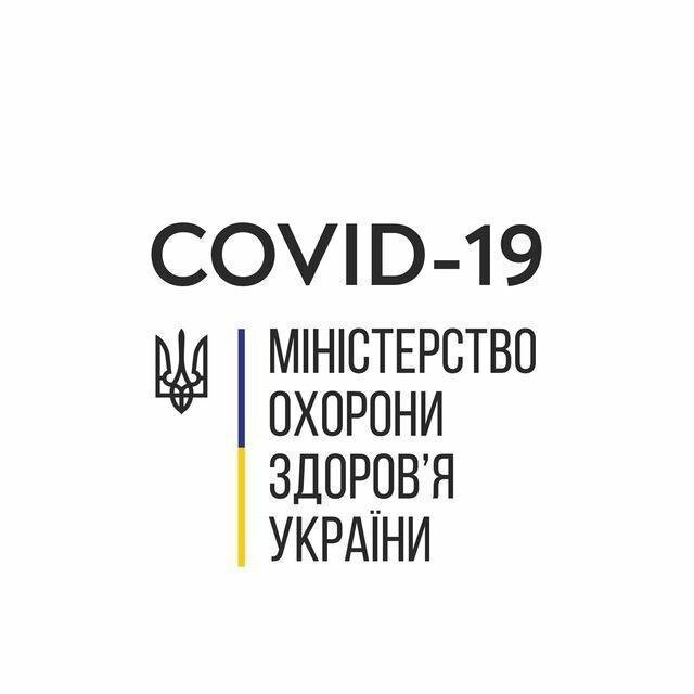 МОЗ запустило телеграм-бота для консультацій з питань коронавірусу