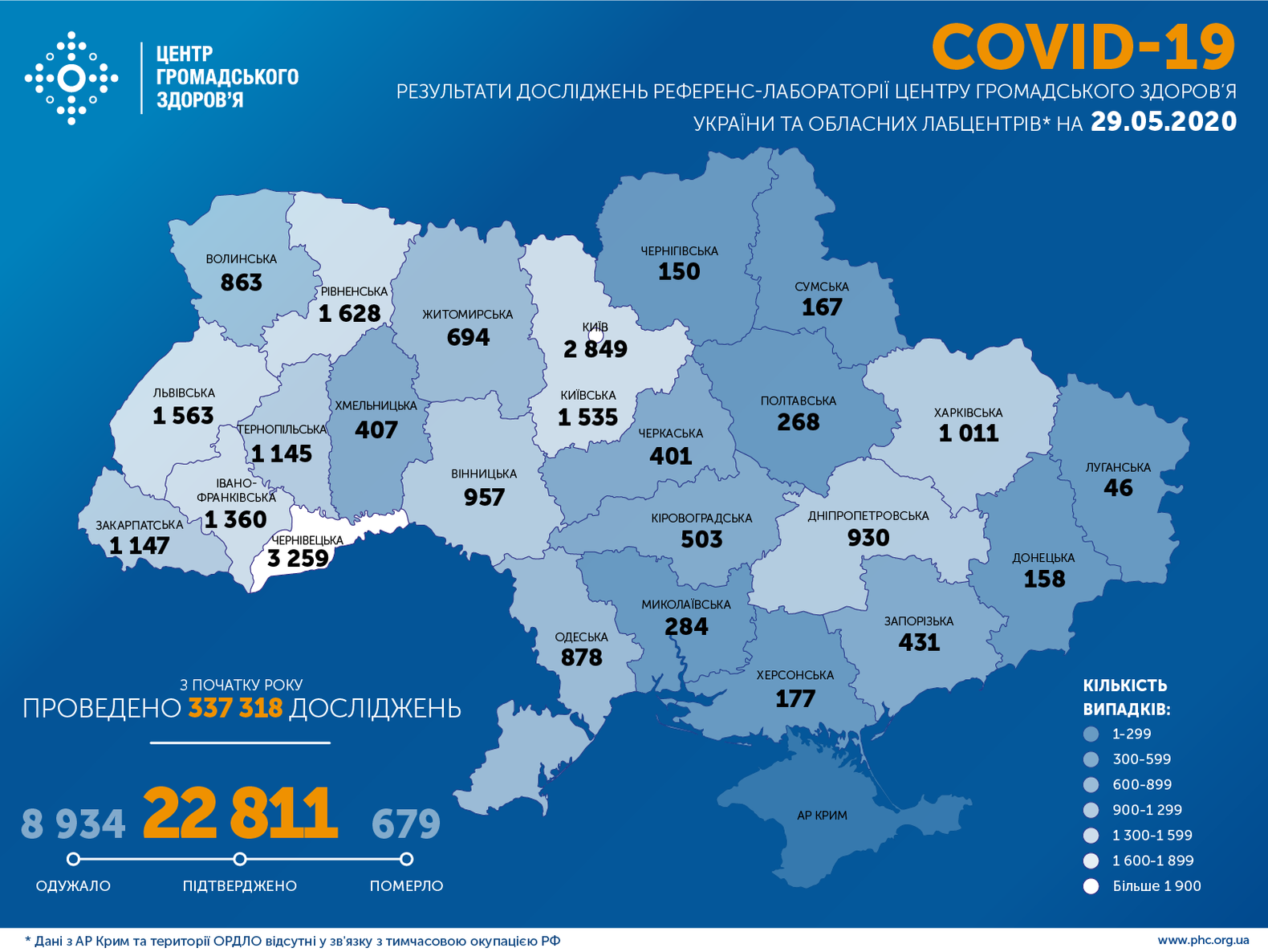 Кількість випадків на коронавірус в України добігає позначки в 23 тисячі