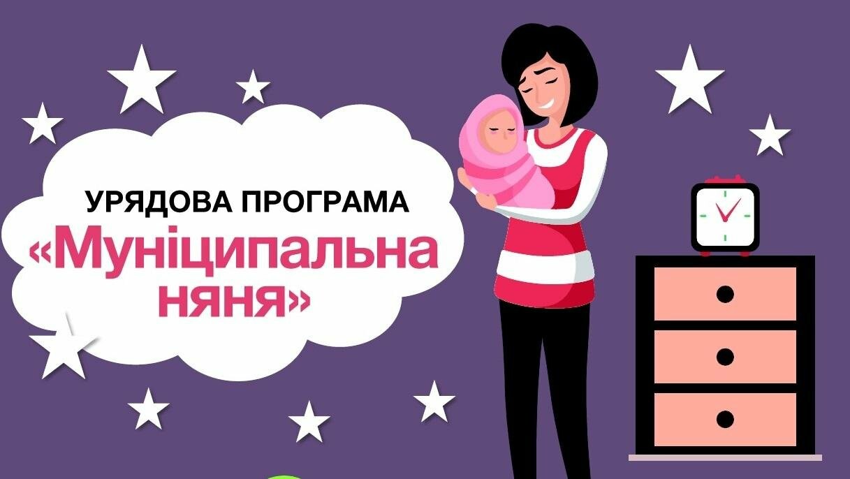 Внесены изменениями к Порядку возмещения стоимости услуги по уходу за ребенком до трех лет «муниципальная няня»