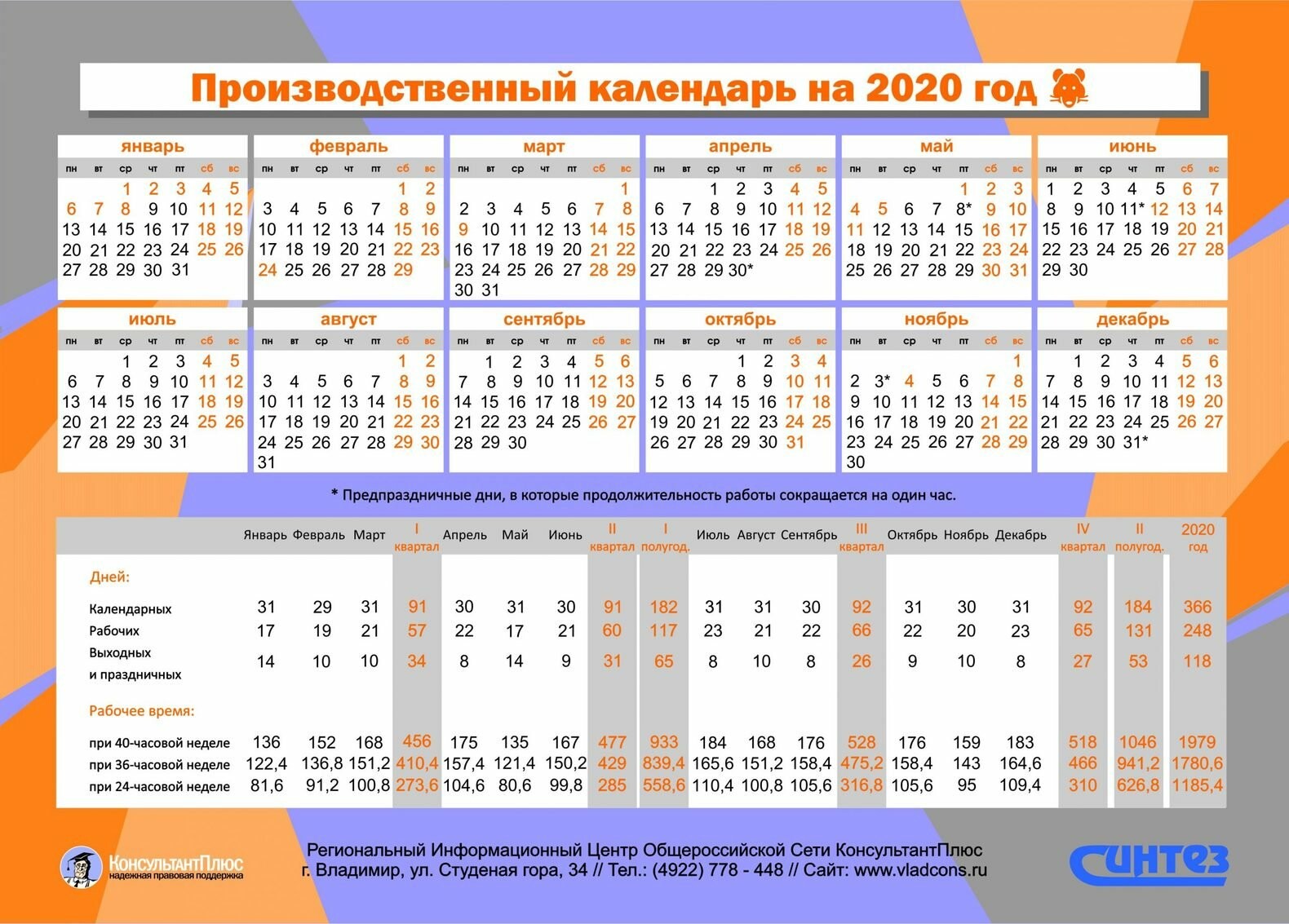 Депутати проти переносу робочих днів