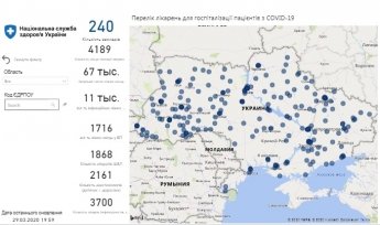 У Якимівському районі з коронавірусом будуть боротися в інфекційному відділенні