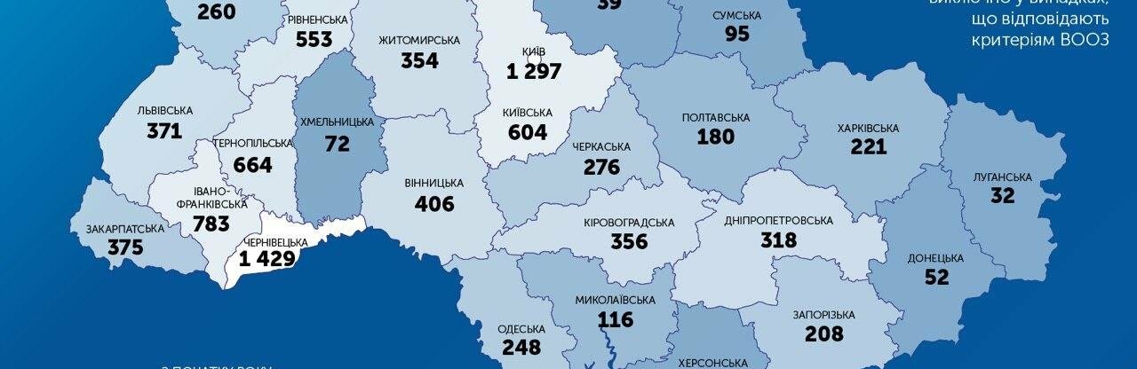 Поступово Україна наближається до відмітки в 10 тисяч хворих на коронавірус