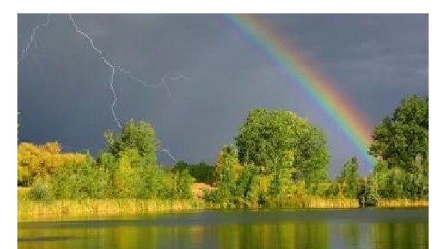 Травень зустріне українців дощами з грозами