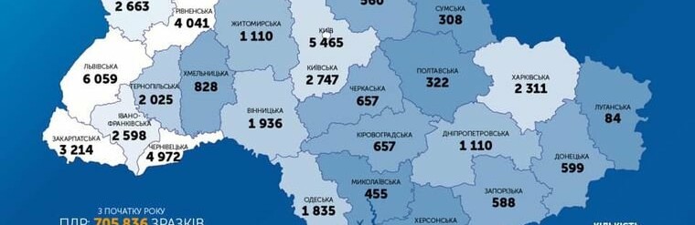 Кількість хворих на коронавірус в Україні  перевищила 47 тисяч