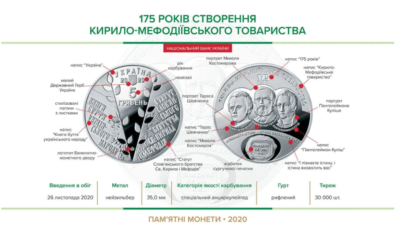 В Україні з 26 листопада введуть в обіг пам'ятну монету номіналом 5 гривень 