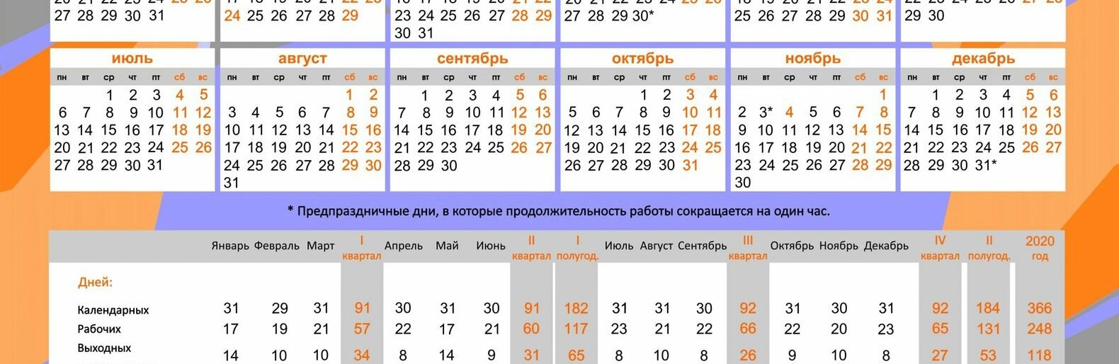 Депутати проти переносу робочих днів Депутати проти переносу робочих днів